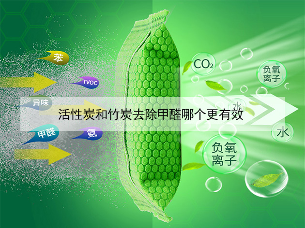 活性炭和竹炭去除甲醛哪個(gè)更有效